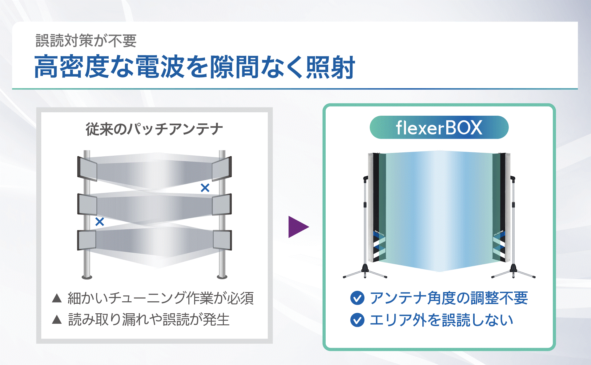 flexerBOX02.png